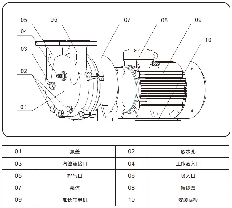 2BC水环式MK在线(中国)外形结构图